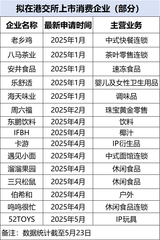 ex外汇官网网站新近乙女游戏《Honey Vibes》 亚洲繁体中文版预定于2026年1月22日发售！